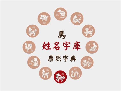 屬馬姓名|【生肖姓名學】馬 宜用字 (喜用字、免費姓名學、生肖開運、姓名。